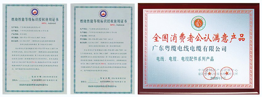 ����֤��